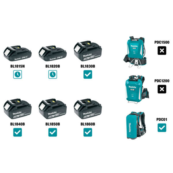 Akumulatorska bušilica-čekić Makita DHR171Z - Slika 2