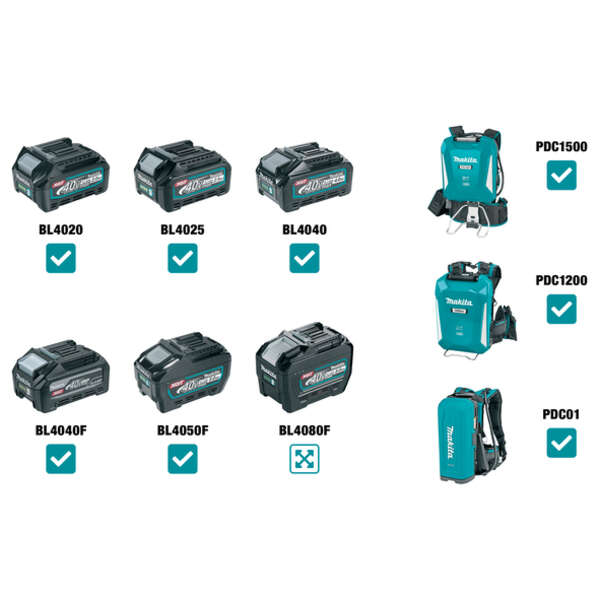 Akumulatorska tračna brusilica Makita BS001GZ - Slika 2