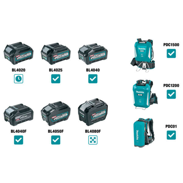 Akumulatorska ugaona brusilica Makita GA023GZ - Slika 2