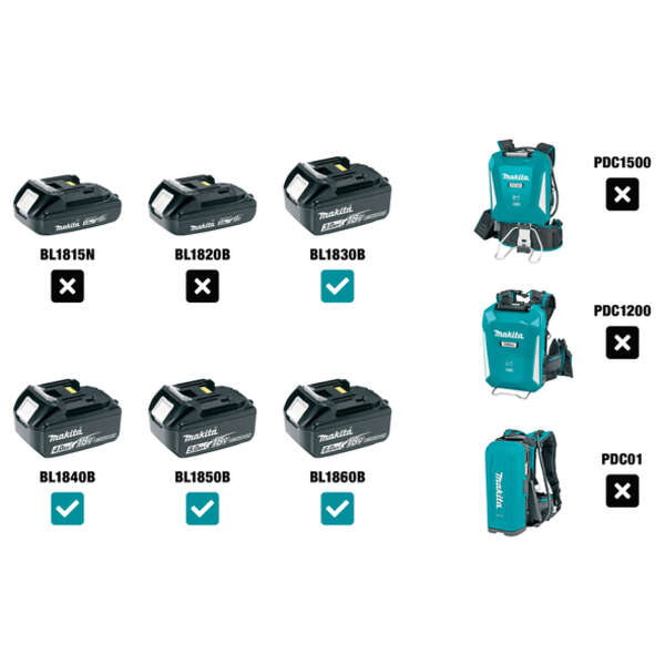 Akumulatorska vakuumska pumpa Makita DVP180Z - Slika 2