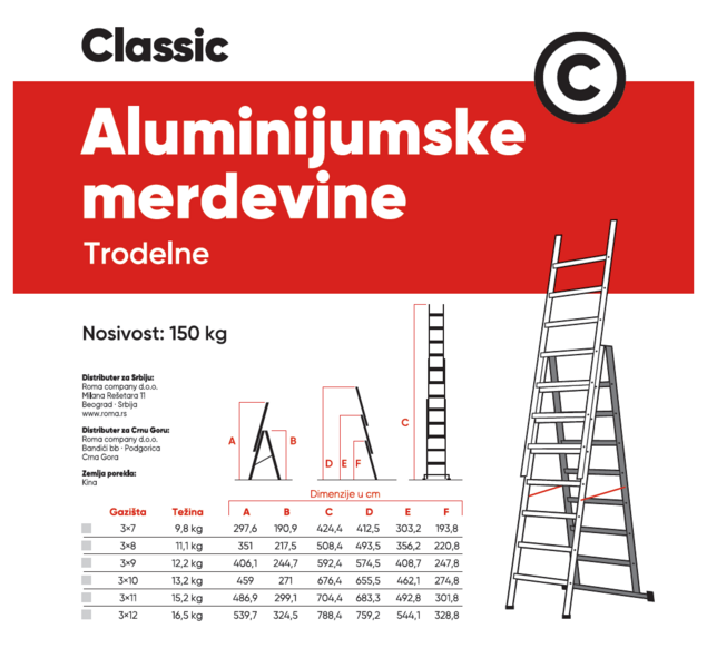 Aluminijumske merdevine trodelne 3x12 Classic - Slika 2