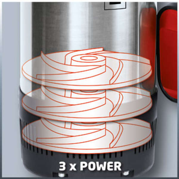 Potopna pumpa pod pritiskom GC-DW 900 N, 900W Einhell - Slika 4