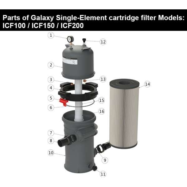 Filter sa vise ketridza Galaxy ICF230SOFT - Slika 5