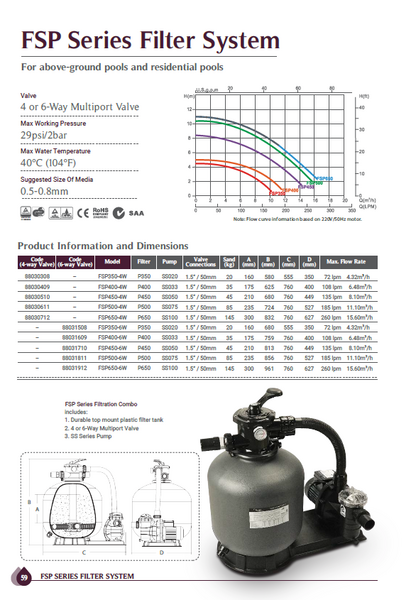 Filter set Emaux FSP350-4W 4,3m3/h(4m) - Slika 2