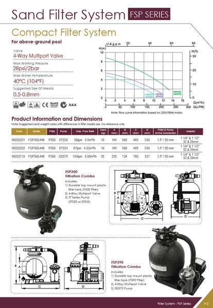 Filter set Emaux FSP390-4W 10,5m3/h (4m) - Slika 2