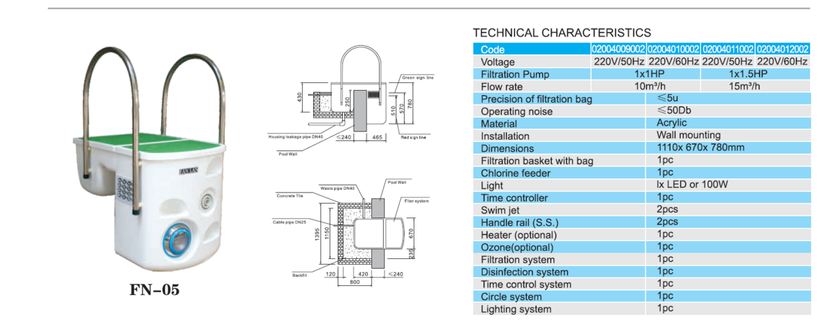 Filter set sa merdevinama 15m3/h 1,5HP FN-05 - Slika 3