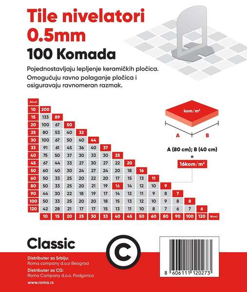 Nivelator za keramičke pločice 0.5 MM Classic - Slika 3