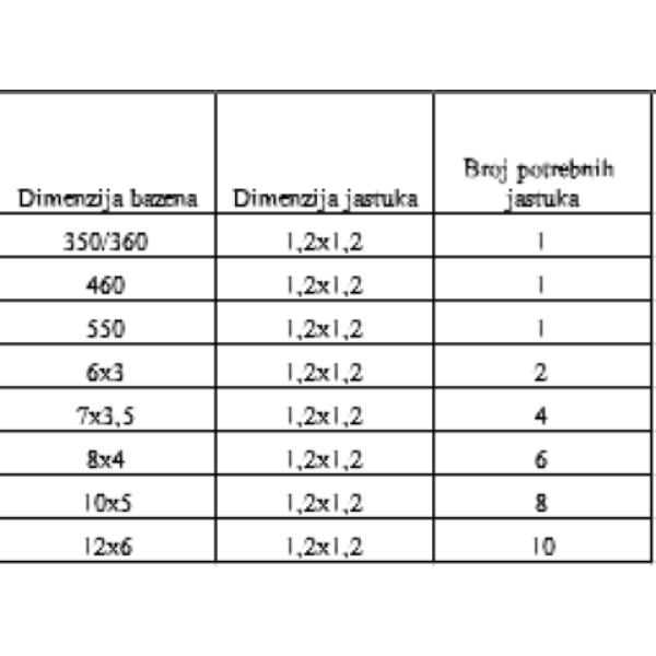 Vazdusni jastuk Nero - Slika 3
