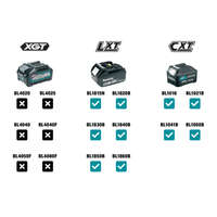 akumulatorska-majica-na-grejanje-makita-dcx201a_499e.webp