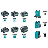 Akumulatorska potezno-nagibna testera Makita LS004GZ01 - Slika 2