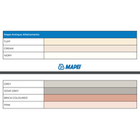 Mapei MAPE-ANTIQUE fug masa - Slika 2