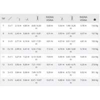 Merdevine trodelne alu 11 gazišta ALPOS - Slika 4