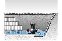 Potapajuća pumpa za nečistu vodu PS7500S 450W - Slika 4