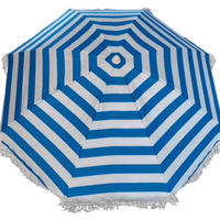 Suncobran rese 180cm